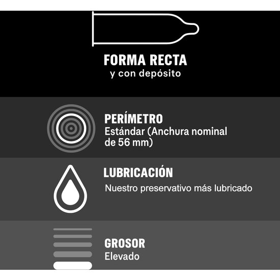 DUREX PERFECT CONNECTION PRESERVATIVOS 10UDS