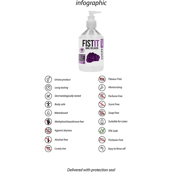 FIST IT - ANAL RELAXER - 500 ML - PUMP