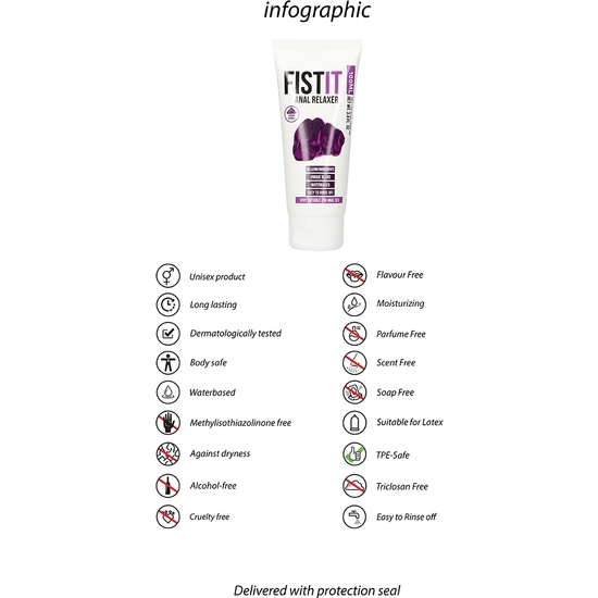 FIST IT - ANAL RELAXER - 100 ML