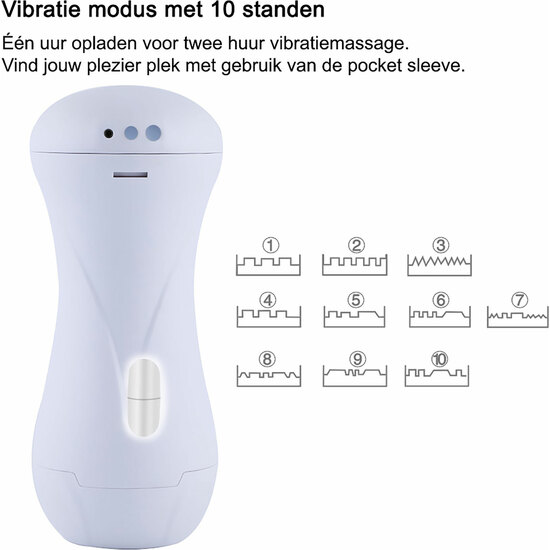 HISMITH - KLICLOK STROKER - VAGINA-SHAPED MASTURBATOR