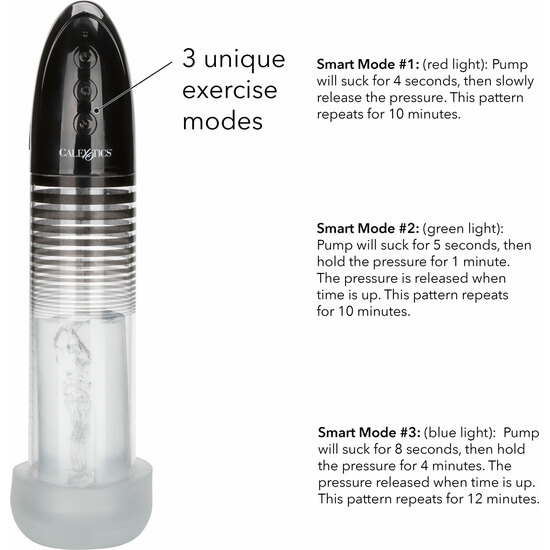 OPTIMUM SERIES AUTOMATIC SMART PUMP